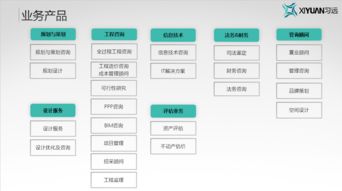 價(jià)值提升專(zhuān)家 習(xí)遠(yuǎn)咨詢(xún)以信息技術(shù)咨詢(xún)服務(wù)打造行業(yè)標(biāo)桿管理體系